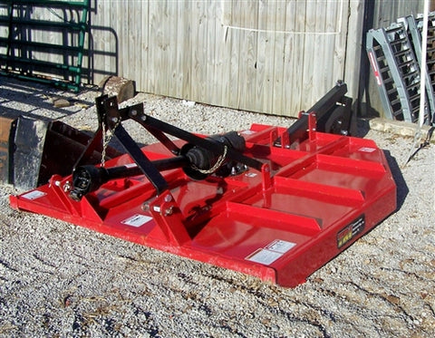 Tennessee River Rotary Cutters