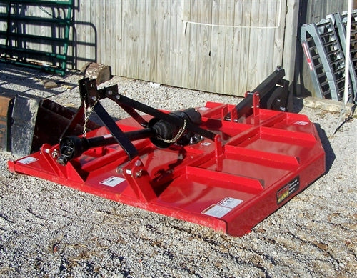Tennessee River Rotary Cutters
